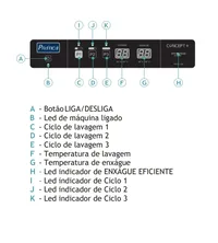 LAVA LOUÇAS PRATICA PRCOP-604