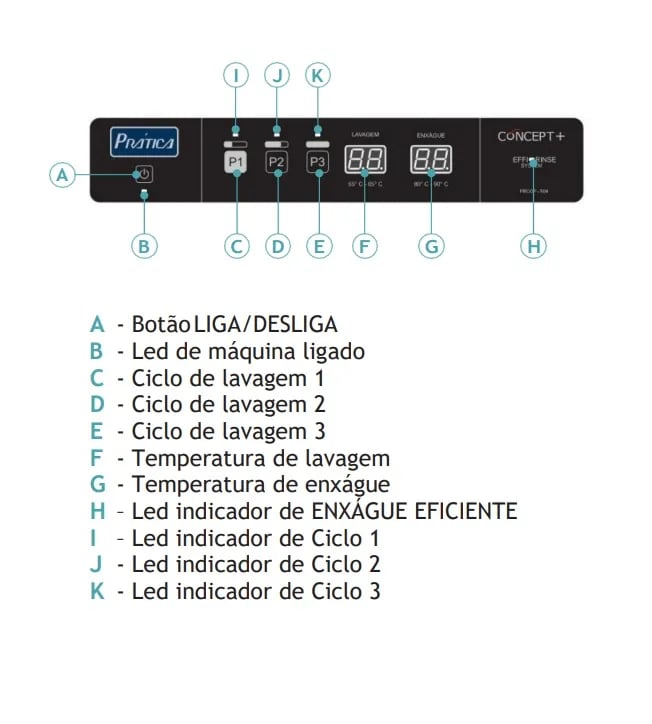 LAVA LOUÇAS PRATICA PRCOP-604