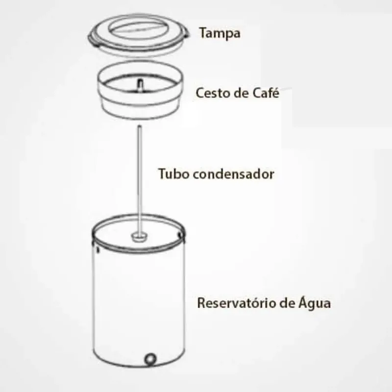 Cafeteira 02lt MARCHESONI CF
