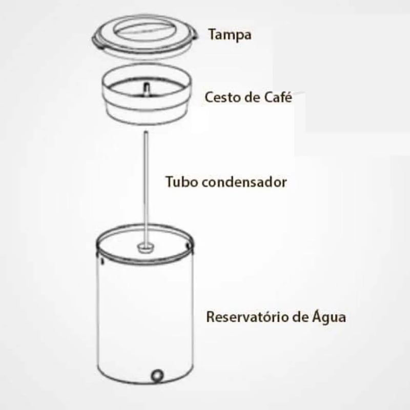 Cafeteira 02lt MARCHESONI CF