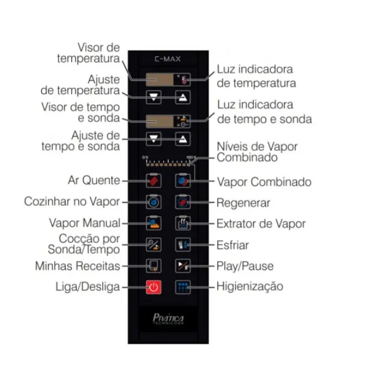 FORNO COMBINADO PRÁTICA LINHA C-MAX 10 HIGIENIZAÇÃO SEMI AUTOMÁTICA ELÉTRICO